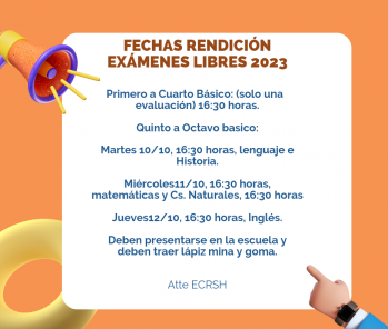 Resultados Exámenes Libres 