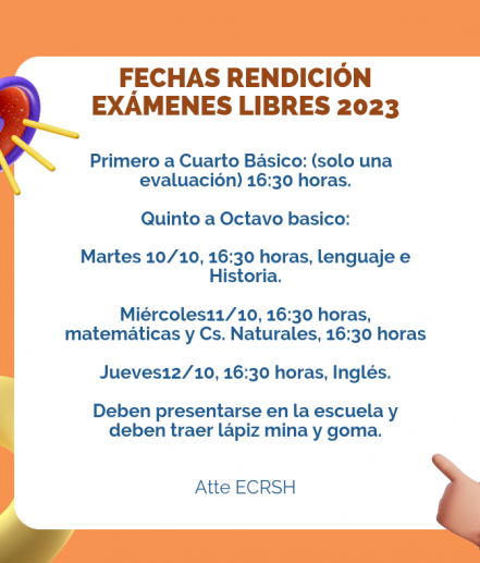 Resultados Exámenes Libres 